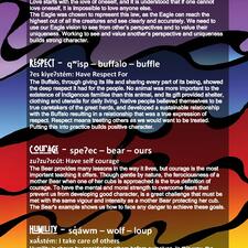 Character Teachings 1